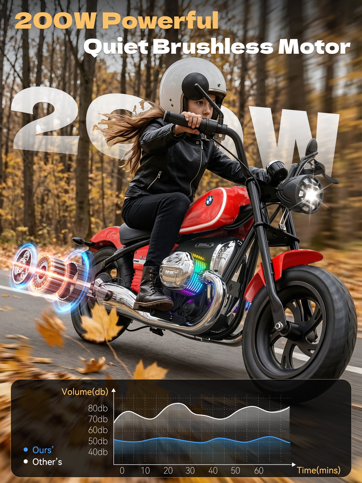TOKTOO BMW Licensed 24V Electric Dirt Bike for Big Kid